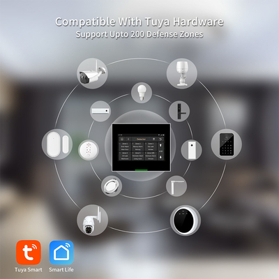 Smart Home Tuya 4g/GSM/Wi-Fi होम सिक्योरिटी पैनल एंटी थेफ्ट सिक्योरिटी अलार्म सिस्टम