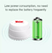 ग्लोमार्केट वाईफाई वाटर लीकेज डिटेक्टर स्मार्ट तुया वाटर पाइप लीक डिटेक्टर