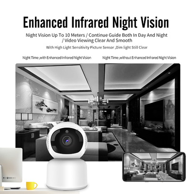 1080P Tuya स्मार्ट कैमरा फुल HD Wifi Alexa Google PIR डिटेक्शन सिक्योरिटी PTZ कैमरा
