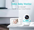 ग्लोमार्केट इन्फ्रारेड नाइट विजन ज़ूम बेबी मॉनिटर कैमरा लोरी के साथ दो तरफा ऑडियो
