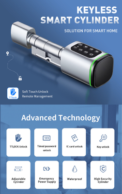 ग्लोमार्केट Tuya Ttlock स्मार्ट डिजिटल कुंजी रहित दरवाजा लॉक सिलेंडर संयोजन पासवर्ड और कार्ड इलेक्ट्रॉनिक लॉक सिलेंडर स्मार्ट लॉक