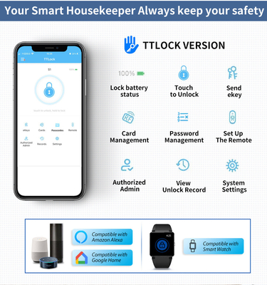 ग्लोमार्केट Tuya Ttlock स्मार्ट डिजिटल कुंजी रहित दरवाजा लॉक सिलेंडर संयोजन पासवर्ड और कार्ड इलेक्ट्रॉनिक लॉक सिलेंडर स्मार्ट लॉक