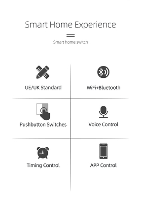 Glomarket Tuya WiFi Zigbee स्मार्ट लाइट स्विच पुश बटन वॉल स्विच 1/2/3 गैंग काम एलेक्सा के साथ गूगल होम