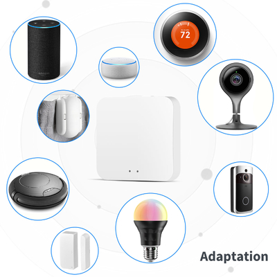 ग्लोमार्केट Tuya Zigbee 3.0 हब गेटवे एलेक्सा गूगल स्मार्ट होम ब्रिज वायरलेस रिमोट कंट्रोलर स्मार्ट होम Zigbee गेटवे हब