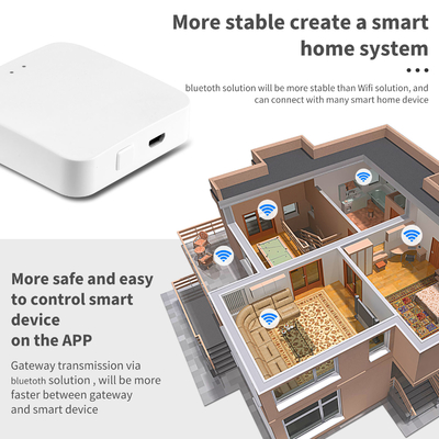 ग्लोमार्केट Tuya Zigbee 3.0 हब गेटवे एलेक्सा गूगल स्मार्ट होम ब्रिज वायरलेस रिमोट कंट्रोलर स्मार्ट होम Zigbee गेटवे हब