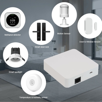 ग्लोमार्केट Tuya वाईफाई Zigbee 3.0 पूरे घर होम लिंक सेंट्रल कंट्रोल मोबाइल फोन ऐप रिमोट कंट्रोल स्मार्ट वायर्ड गेटवे