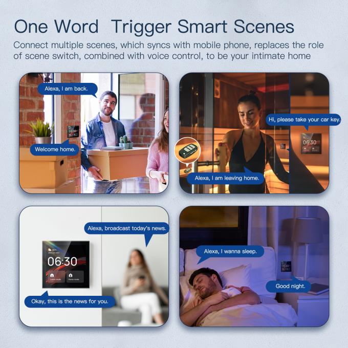 ग्लोमार्केट तुया स्मार्ट 4 इंच मल्टीफंक्शनल टच स्क्रीन कंट्रोल पैनल एलेक्सा वॉयस ज़िगबी सेंट्रल कंट्रोल 3